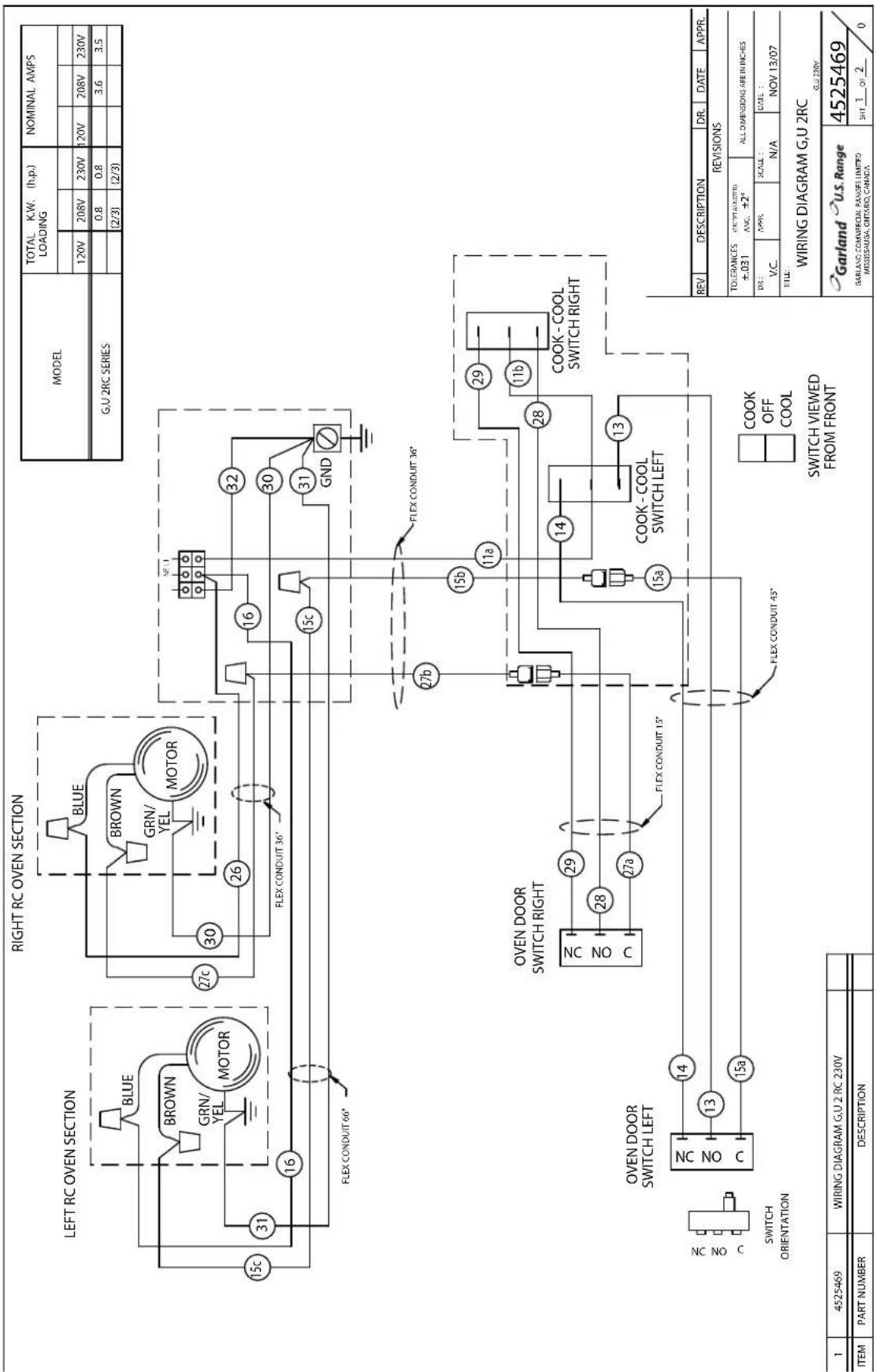 GARLAND GF60-10RR - Diagramas De Cableado - 9
