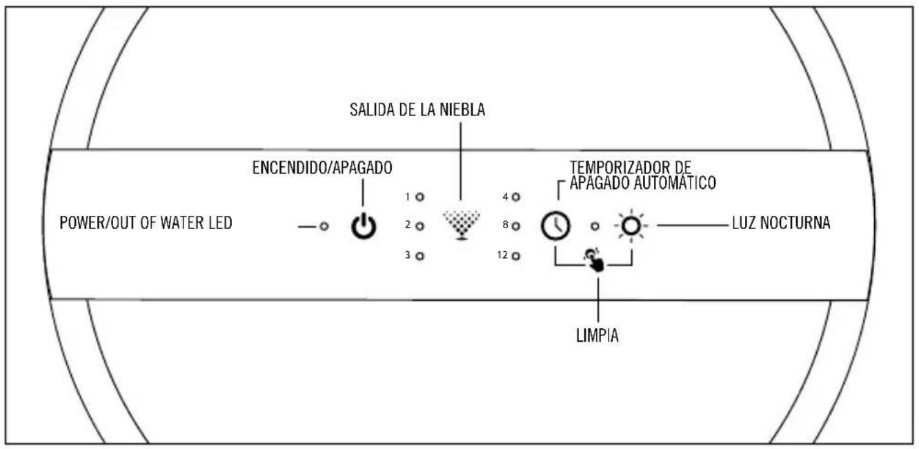 HOMEDICS UHE-CMTF40 - CÓMO UTILIZARLO - 1
