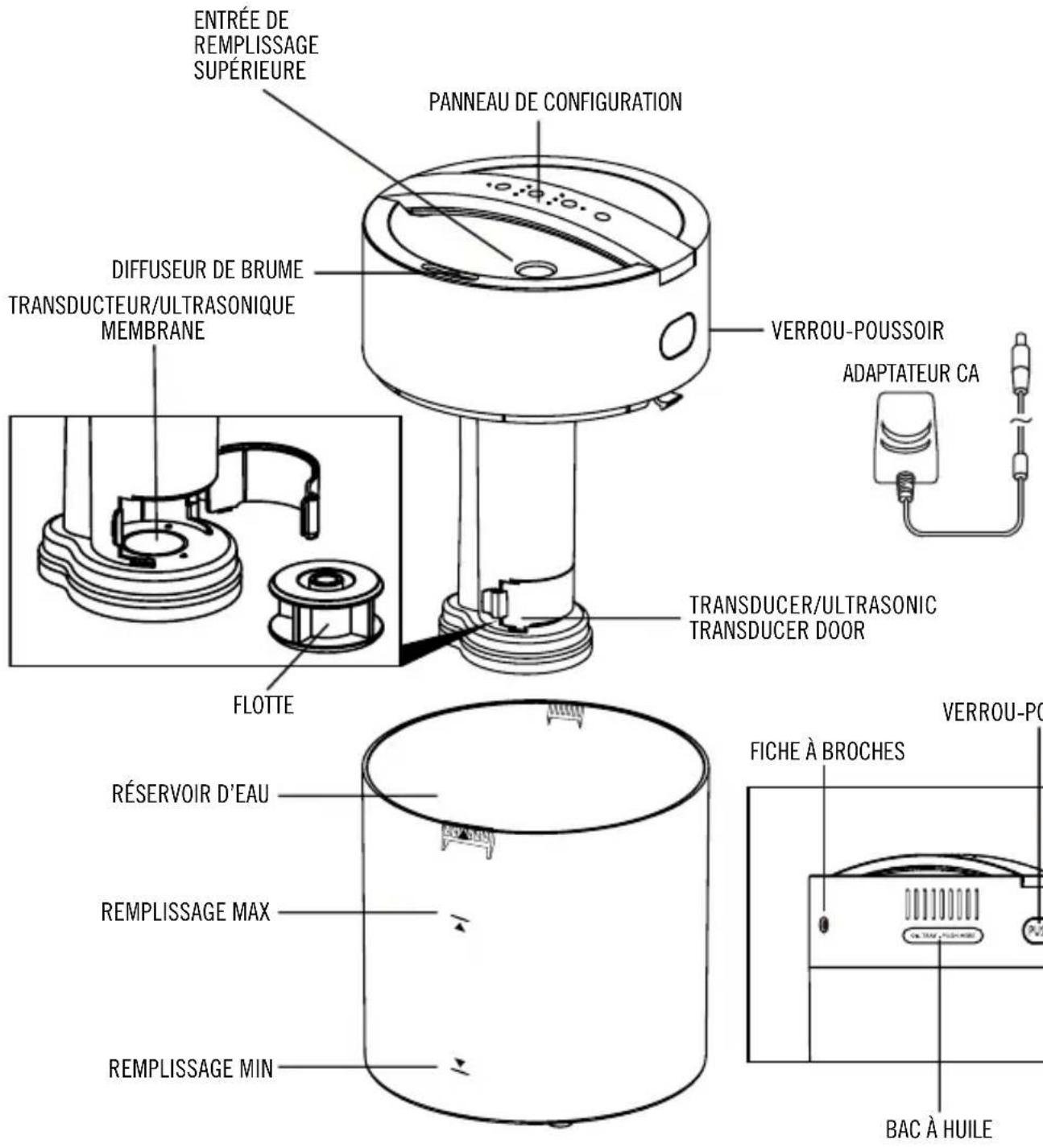 HOMEDICS UHE-CMTF40 - NETTOYAGE DU TRANSDUCTEUR/DE LA MEMBRANE À ULTRASONS - 1