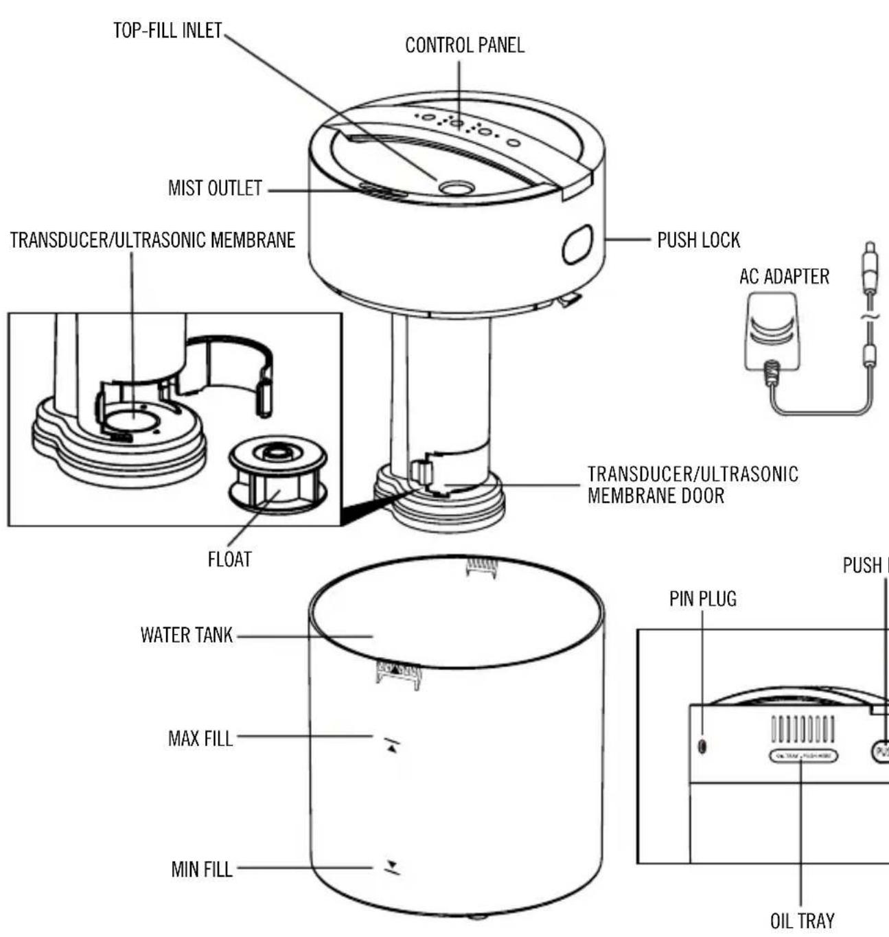 HOMEDICS UHE-CMTF40 - CLEAN TRANSDUCER/ULTRASONIC MEMBRANE - 1