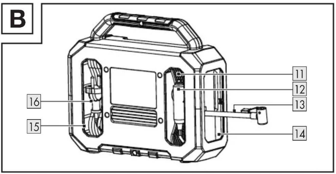 PARKSIDE PMK 150 A1 - 3