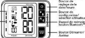 HOMEDICS BPW-800BT - NOM/FONCTIONNALITÉ DE CHAQUE COMPOSANT - 1