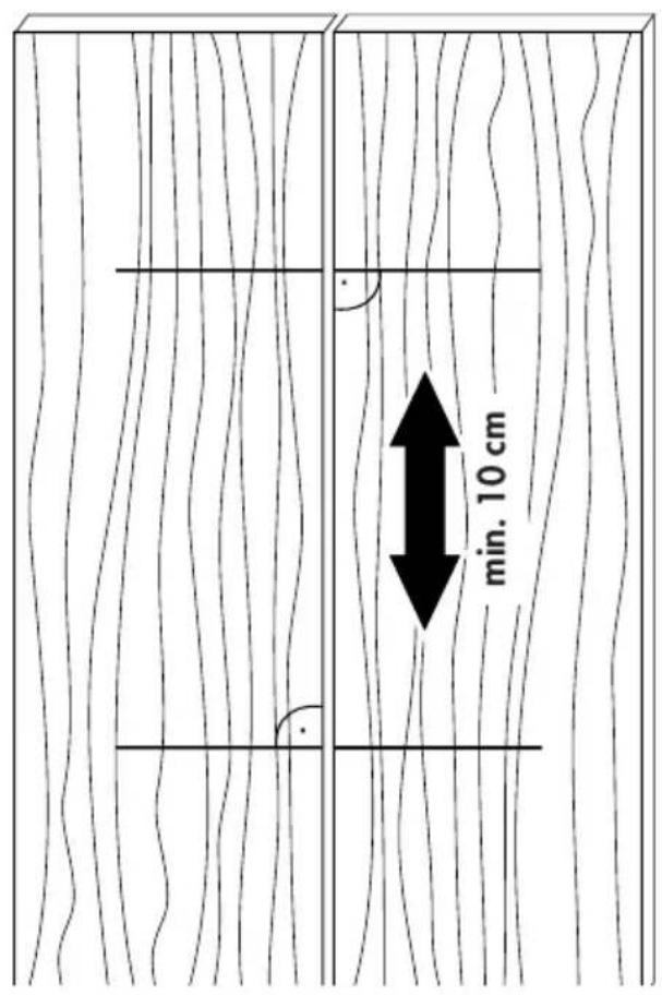 PARKSIDE PFDF 900 B2 - 3F ^V overensstemmels ^□ eserklNrin- en - 3