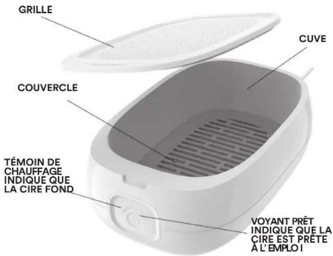HOMEDICS PAR-375H - RANGEMENT - 1