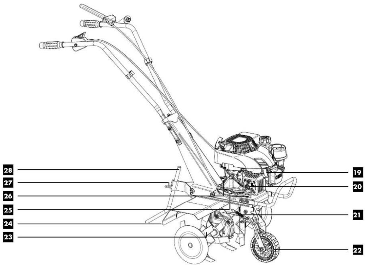 PARKSIDE PBGK 1400 C3 - BENZYNOWY KULTYWATOR OGRODOWY - 2