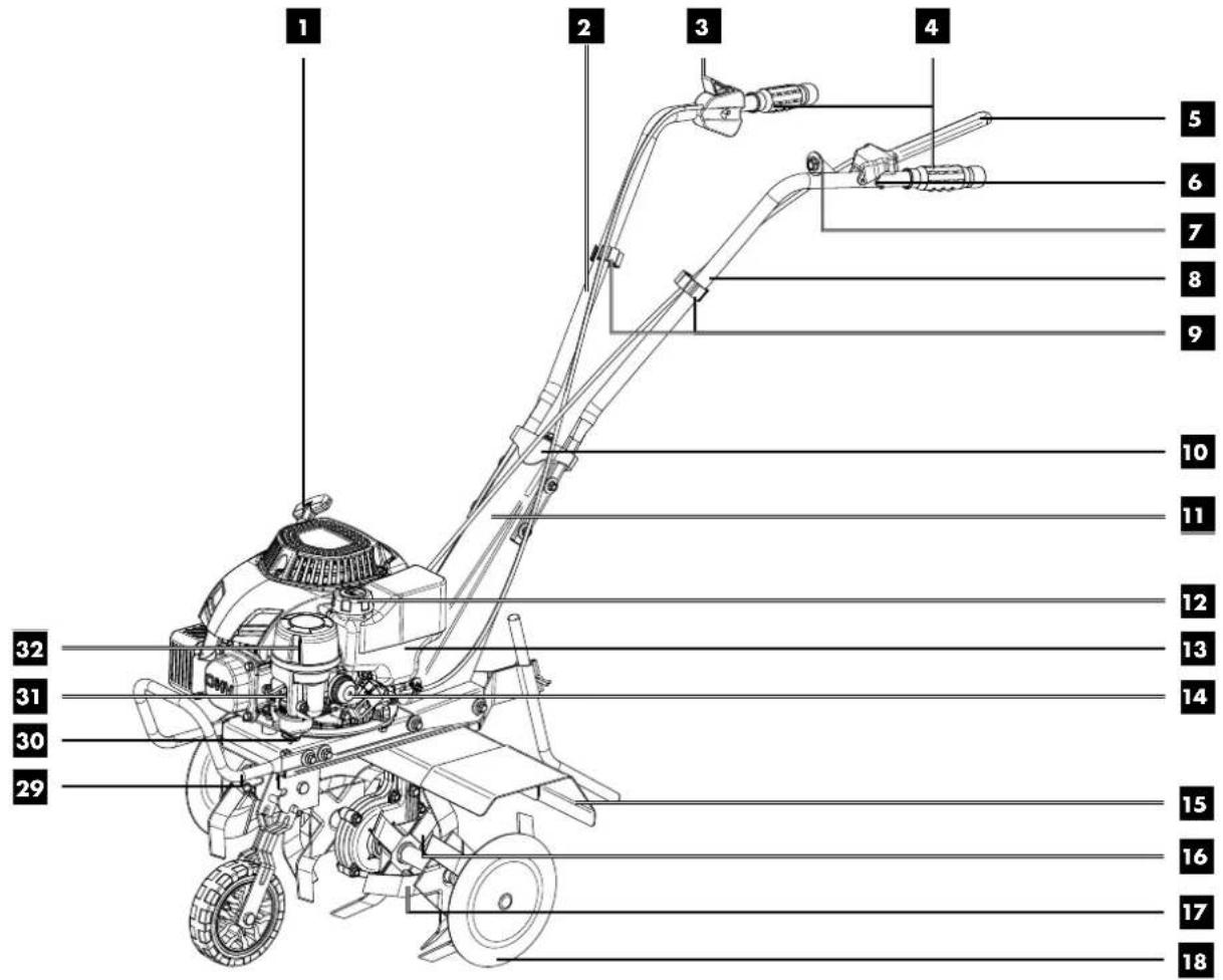 PARKSIDE PBGK 1400 C3 - BENZYNOWY KULTYWATOR OGRODOWY - 1