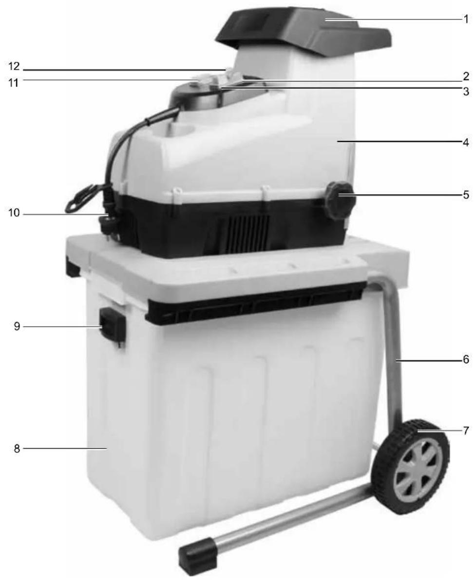 Gardol GLH-S-28FB - 1
