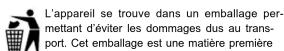 SCHEPPACH BFC2-20Li - Mise au rebut et recyclage - 1