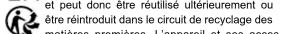 SCHEPPACH BFC2-20Li - Mise au rebut et recyclage - 2