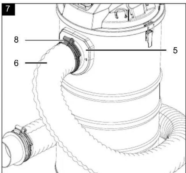 SCHEPPACH DC155 - 8
