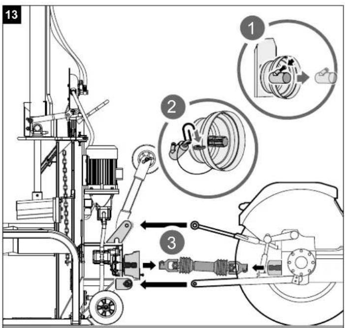 SCHEPPACH FBCC25T - FBCC25T - 17