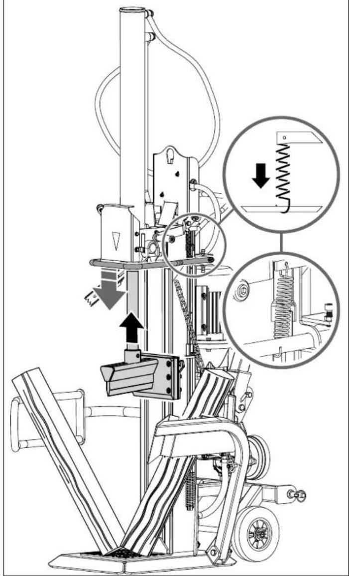 SCHEPPACH FBCC25T - FBCC25T - 22