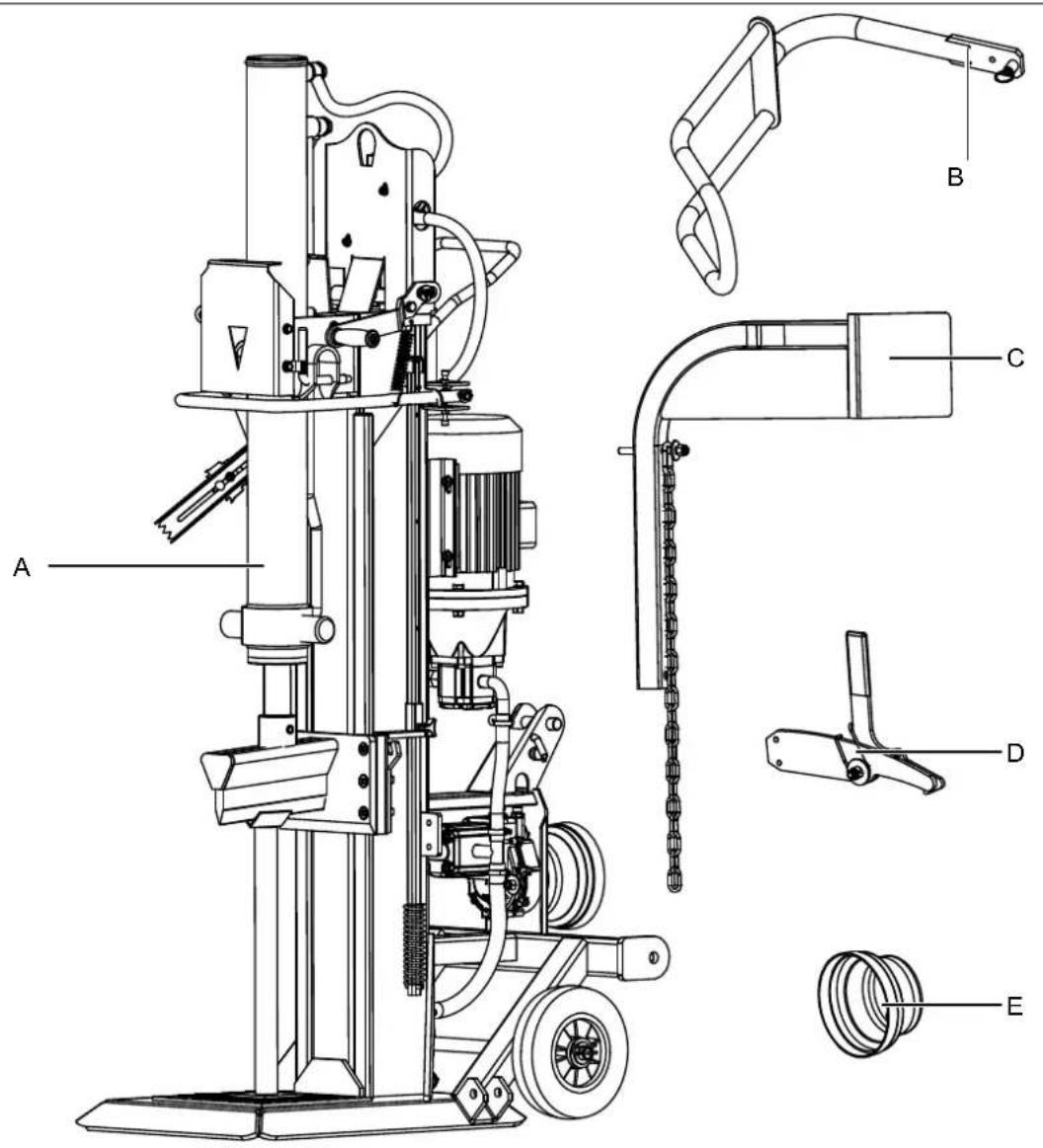 SCHEPPACH FBCC25T - FBCC25T - 2