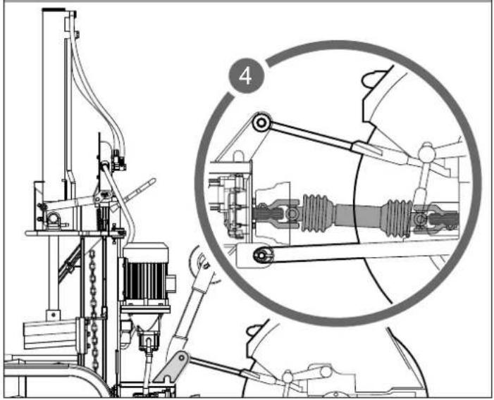 SCHEPPACH FBCC25T - FBCC25T - 18