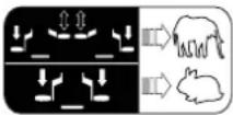 SCHEPPACH FBCC25T - Explanation of the symbols on the equipment - 16