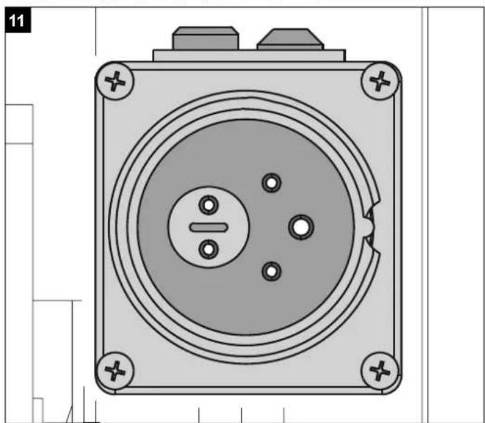 SCHEPPACH FBCC25T - FBCC25T - 15