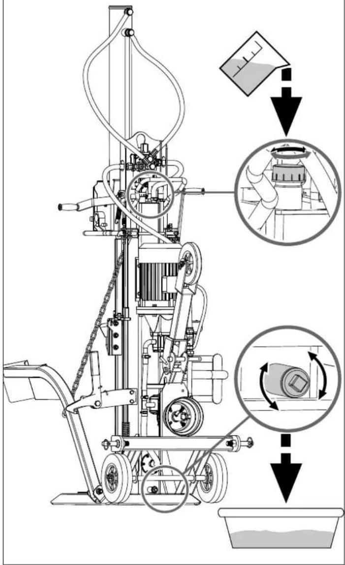 SCHEPPACH FBCC25T - FBCC25T - 23