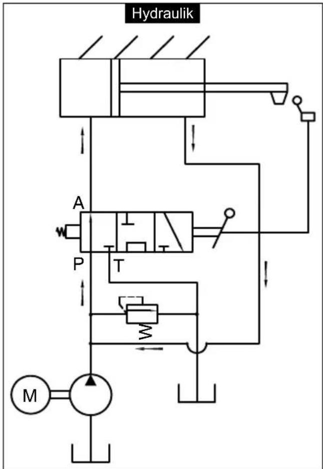 SCHEPPACH FBCC10T - Cher client, - 2