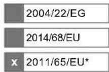 SCHEPPACH FBCC10T - EU-Konformitätserklärung - 2