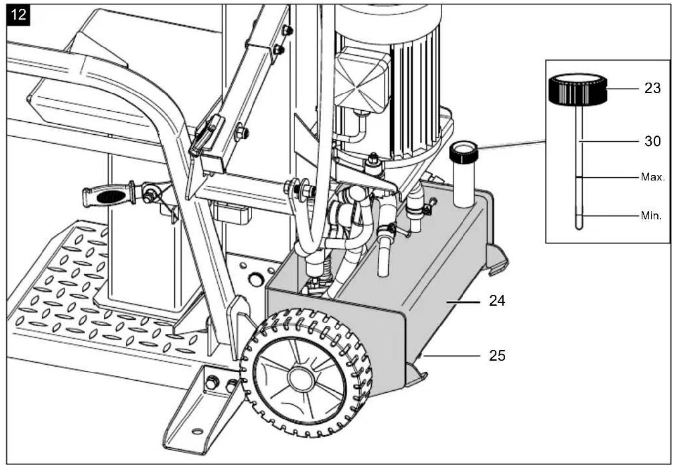 SCHEPPACH FBCC10T - FBCC10T - 11