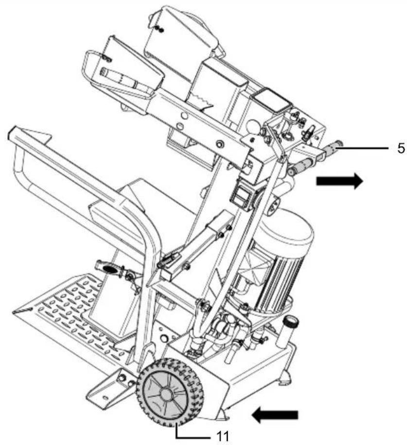 SCHEPPACH FBCC10T - FBCC10T - 17