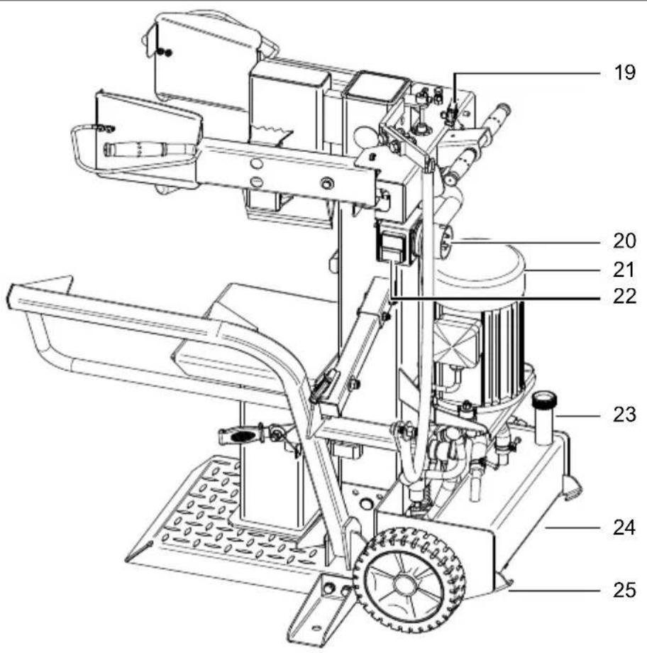 SCHEPPACH FBCC10T - FBCC10T - 1