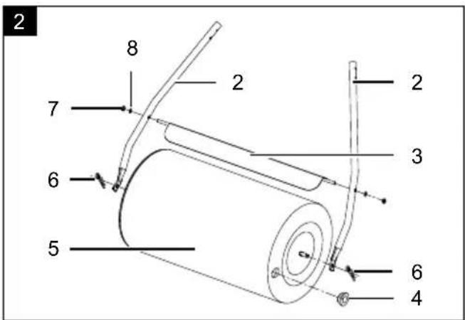 SCHEPPACH HGW46 - HGW46 - 2