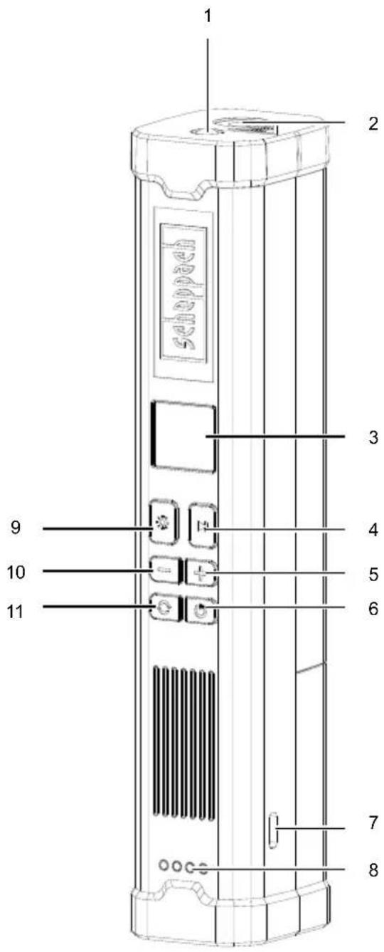 SCHEPPACH CAP150-4V - CAP150-4V - 3