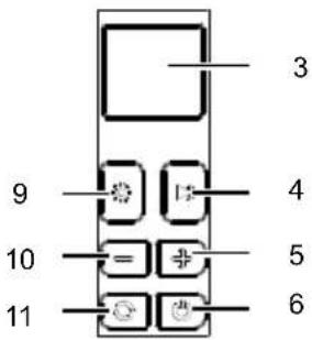 SCHEPPACH CAP150-4V - CAP150-4V - 5