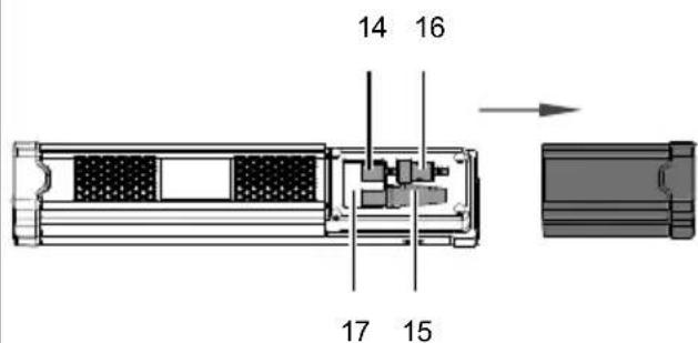 SCHEPPACH CAP150-4V - CAP150-4V - 6