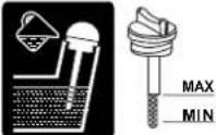 Practixx PX-KM-100 - Explanation of the symbols on the product - 16