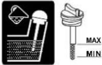 Practixx PX-KM-100 - Explication des symboles sur le produit - 16