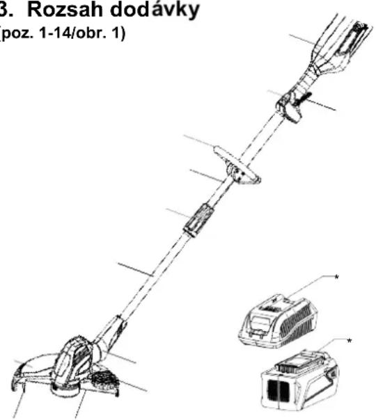 SCHEPPACH BCH3300-40Li - Popis prístroja (obr. 1) - 1