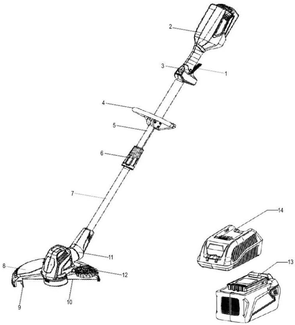 SCHEPPACH BCH3300-40Li - 1