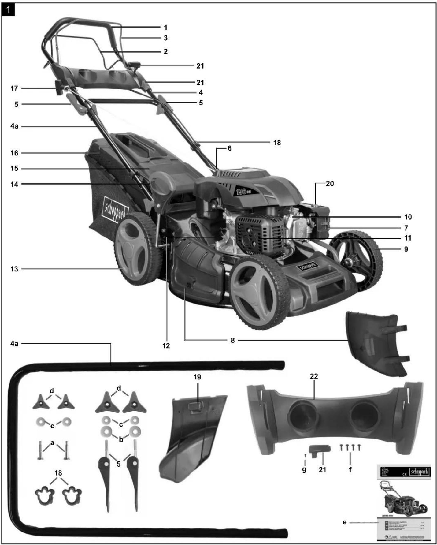 SCHEPPACH LM196-51SV - 1