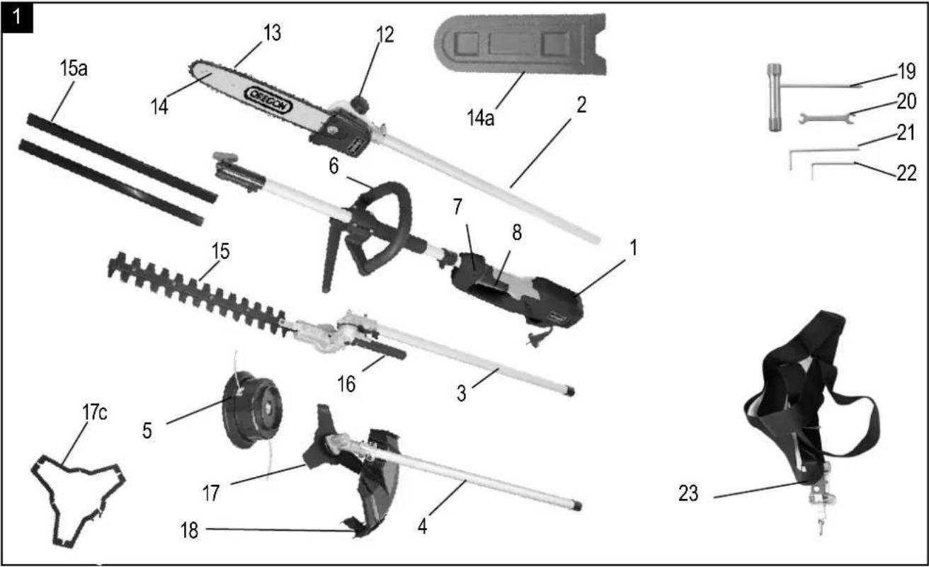 SCHEPPACH MF1200-4E - 1