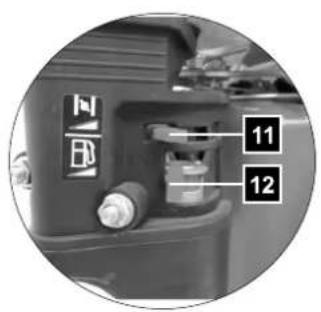 SCHEPPACH MTP470 - 3