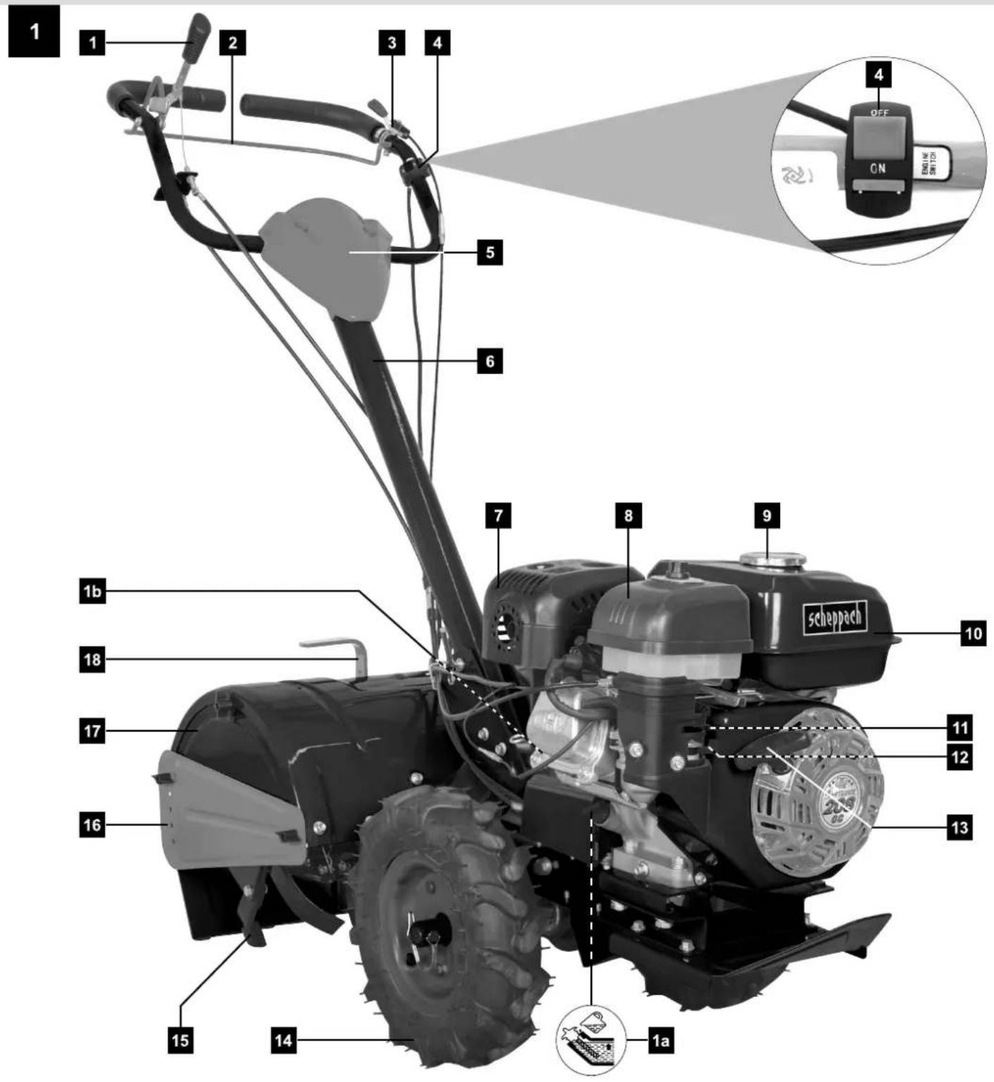 SCHEPPACH MTP470 - 1