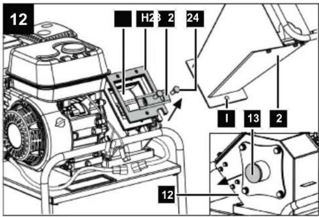 SCHEPPACH PGS75 - PGS75 - 11