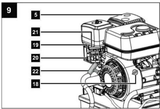SCHEPPACH PGS75 - PGS75 - 8