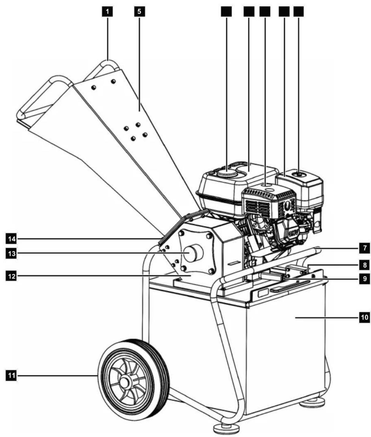 SCHEPPACH PGS75 - 1