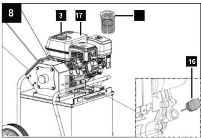 SCHEPPACH PGS75 - PGS75 - 7