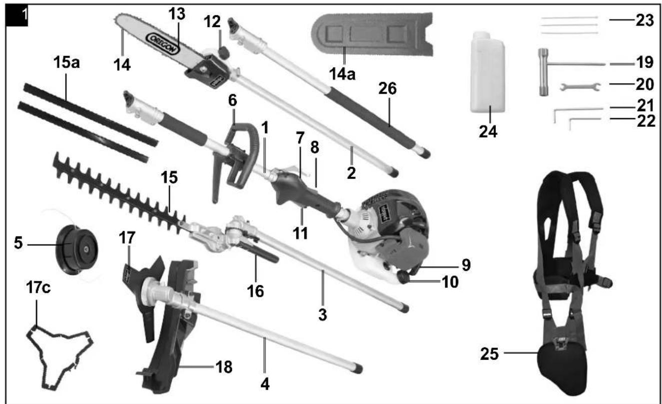SCHEPPACH OMF43-4P - 3