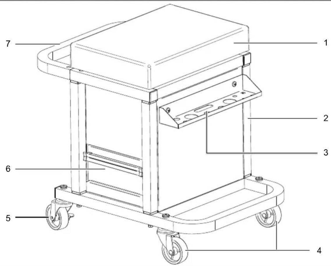 SCHEPPACH TW900 - TW900 - 1