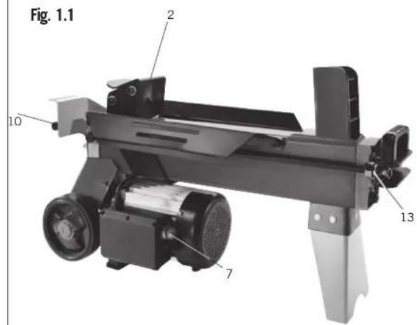 Fig. 1.1 2 10 13 7