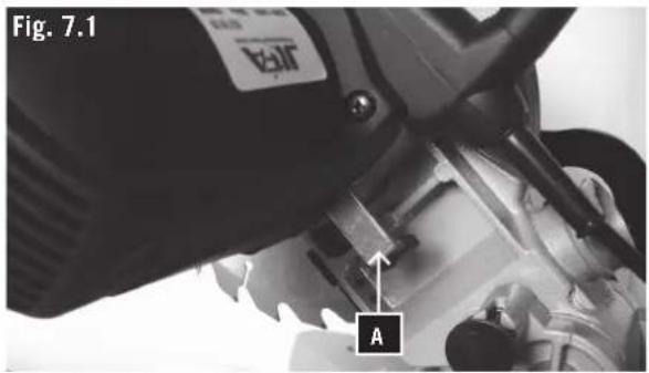 Fig. 7.1 A
