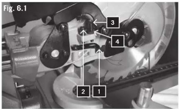 Fig. 6.1 3 4 2 1