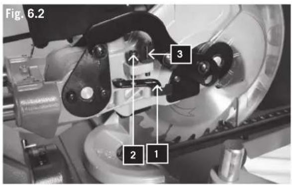 Fig. 6.2 3 2 1
