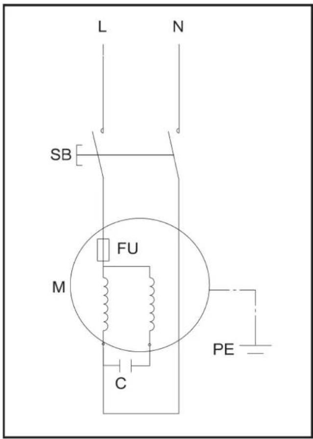 SCHEPPACH lx 500 - 0603haueHHe CnMBOIOB npINarAeTcK yCTPOIcTBy - 21