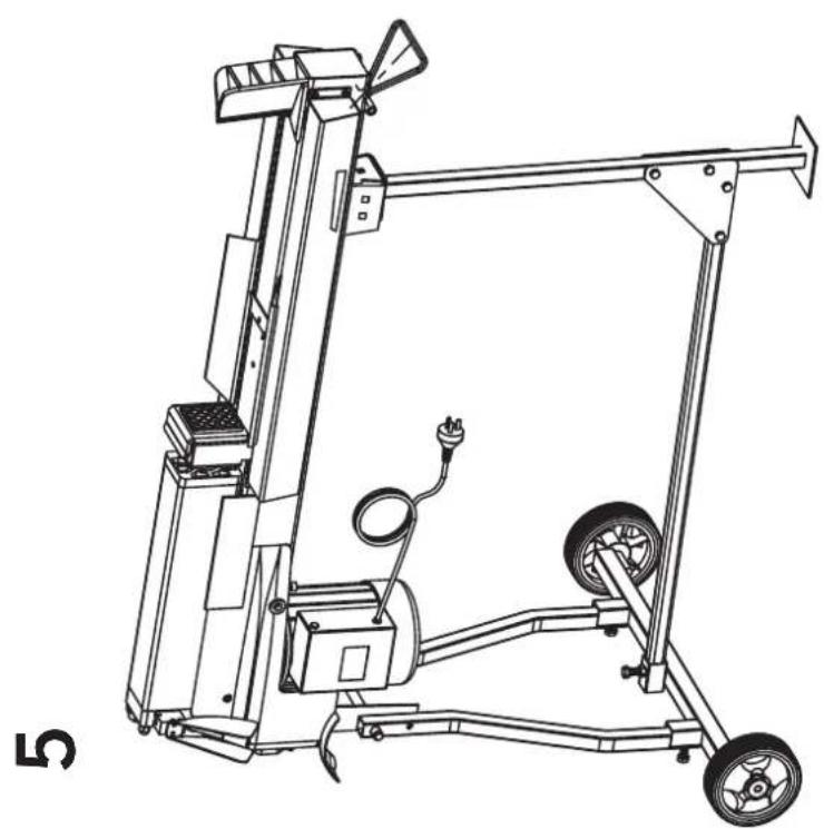 SCHEPPACH lx 500 - 0603haueHHe CnMBOIOB npINarAeTcK yCTPOIcTBy - 17